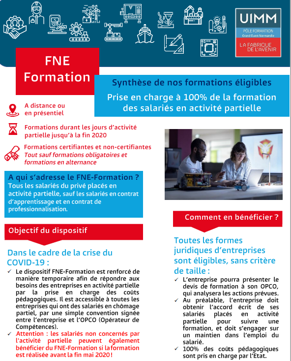 FNE