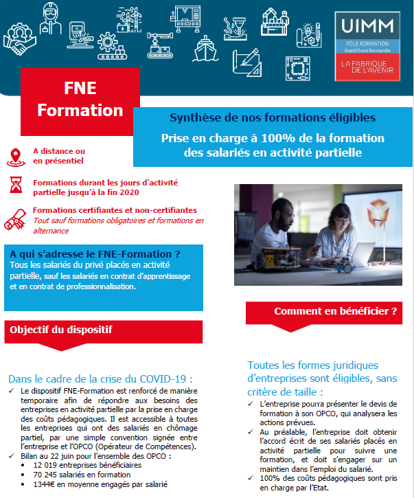 FNE