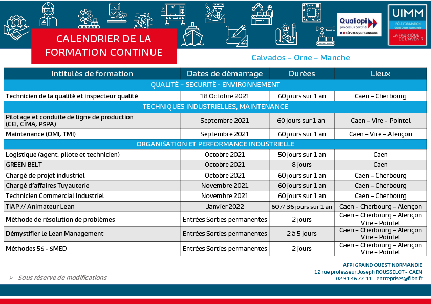 Calendrier formation continue
