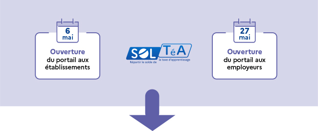 ouverture-plateforme-soltea_0