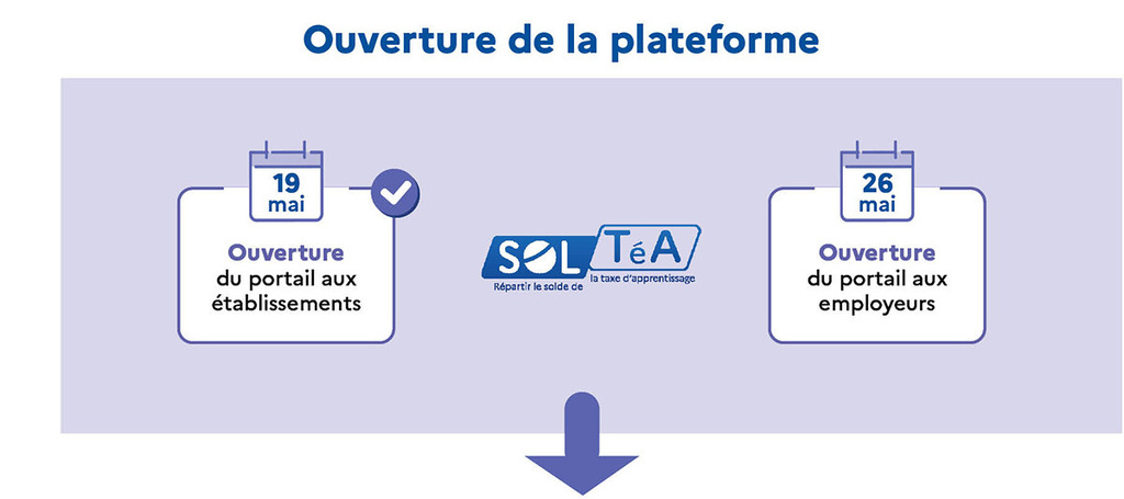 ouverture-plateforme