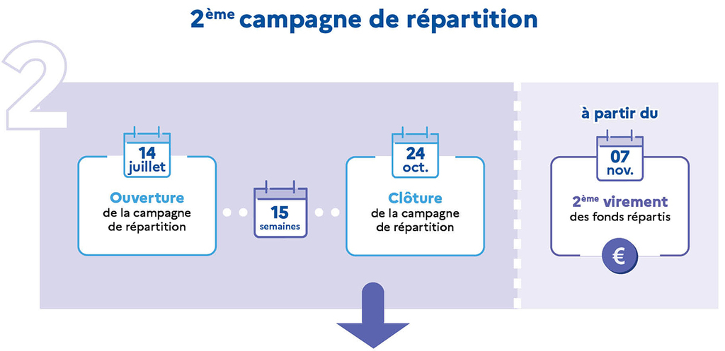 ouverture2-campagne-2025_0