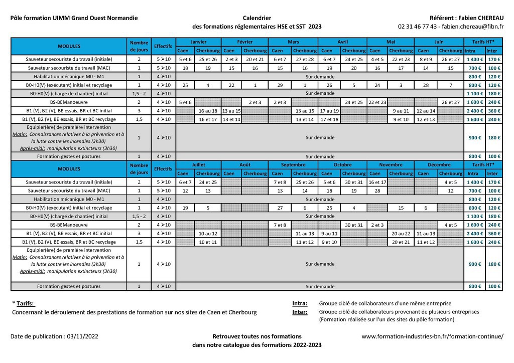 Planning des formations HSE et SST
