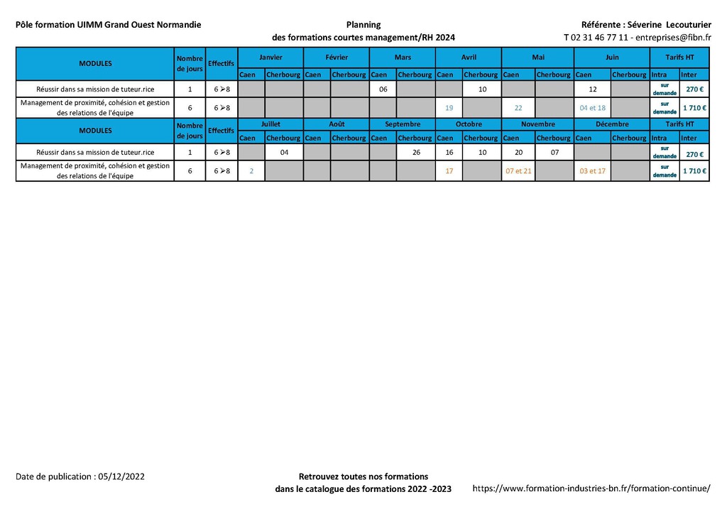 Planning des formations inter 2024_ManagementRH
