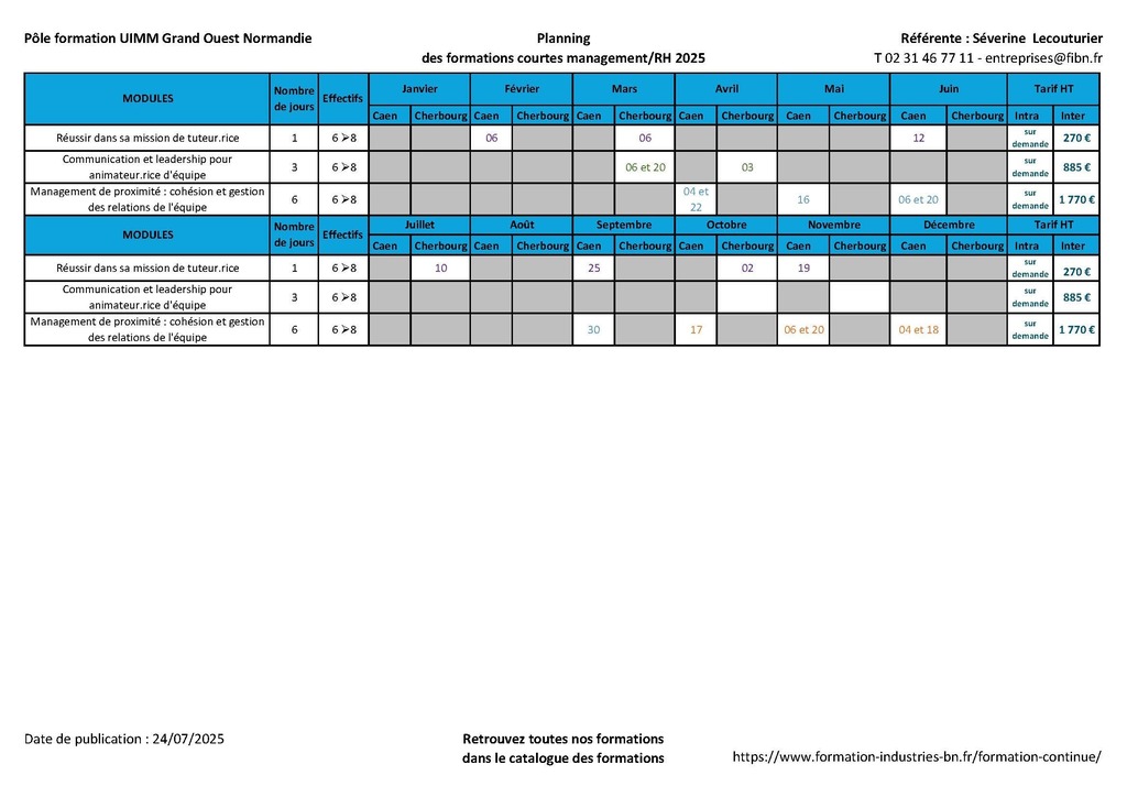 Planning des formations inter 2025_ManagementRH_