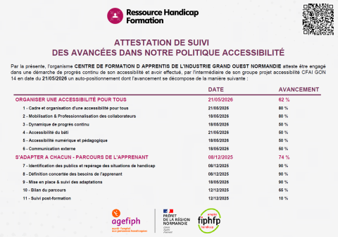 Démarche accessibilité - attestation suivi - CFAI2026 - pic
